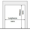 schema misurazione