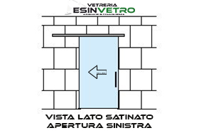 APERTURA SINISTRA